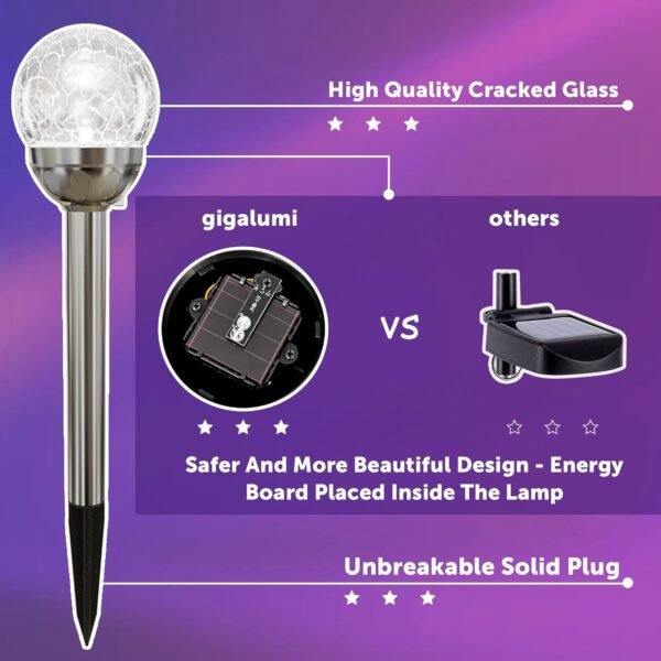 Luces solares para jardín con sensor de movimiento – Outlet360Mx