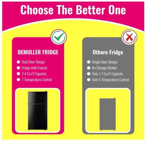 Mini refrigerador compacto con diseño moderno – Outlet360Mx