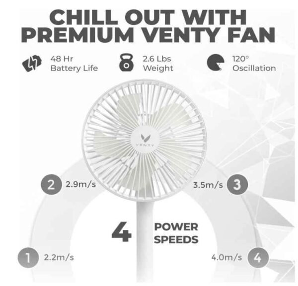 ventilador portátil VENTY – Outlet360Mx