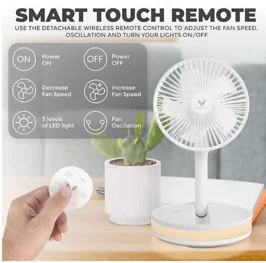 ventilador portátil VENTY – Outlet360Mx